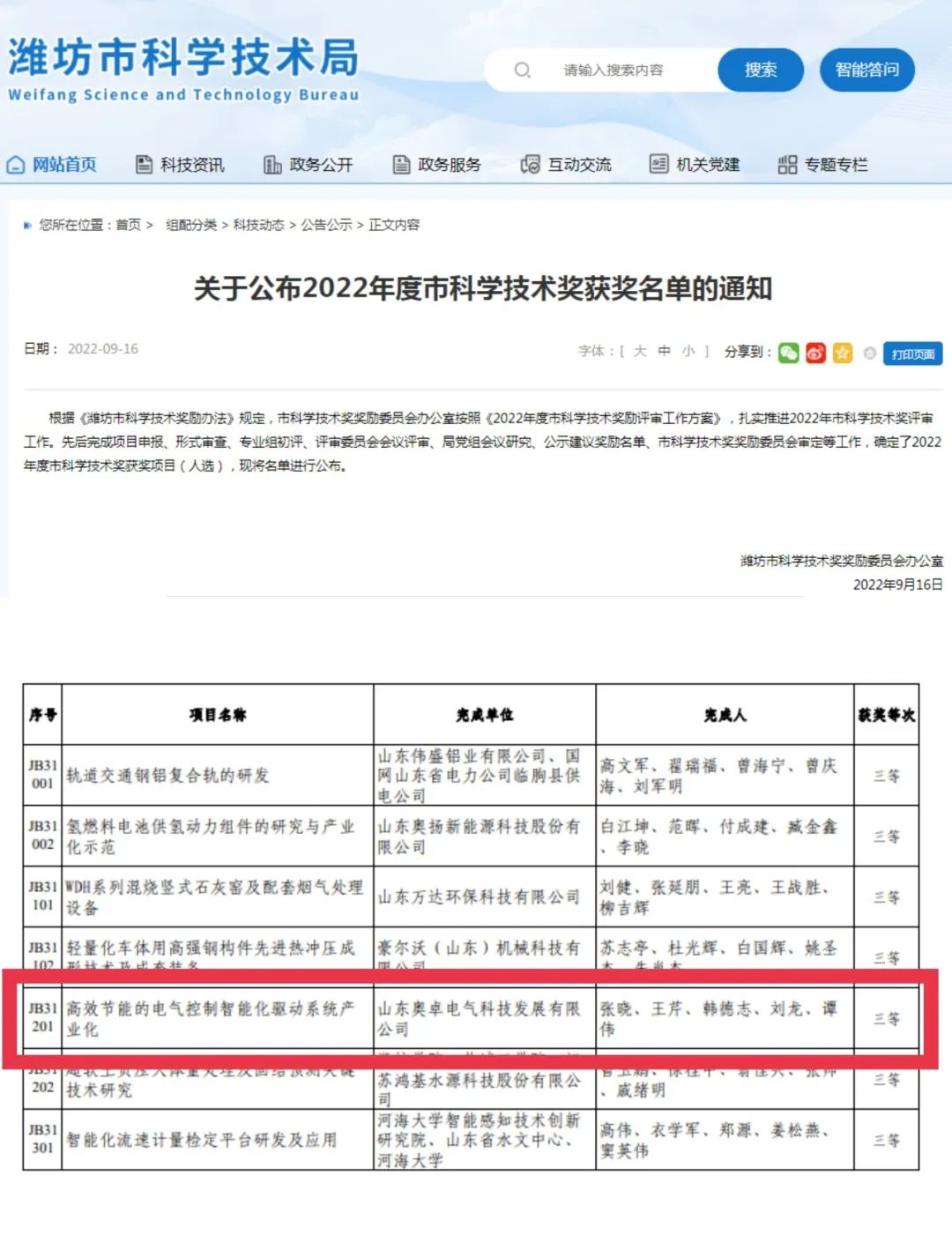 潍坊市科学技术奖